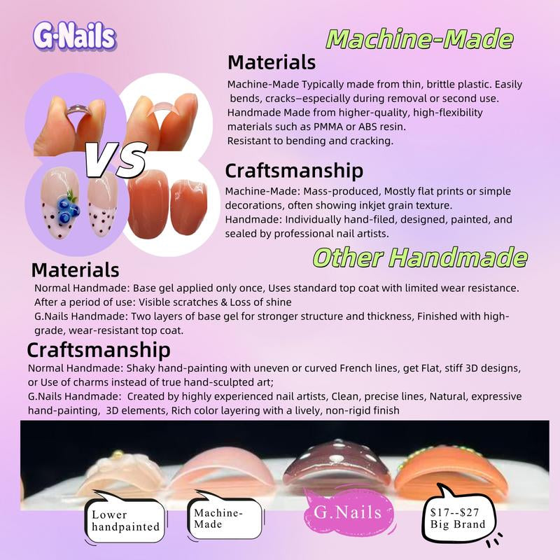 Handmade Chic Polka Dot French Tips - Reusable Almond Press-On Nails Set with Basic Tool Kit