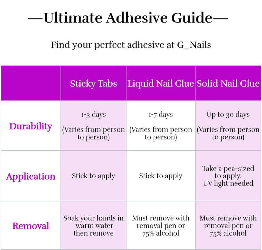 Handmade Chic Polka Dot French Tips - Reusable Almond Press-On Nails Set with Basic Tool Kit